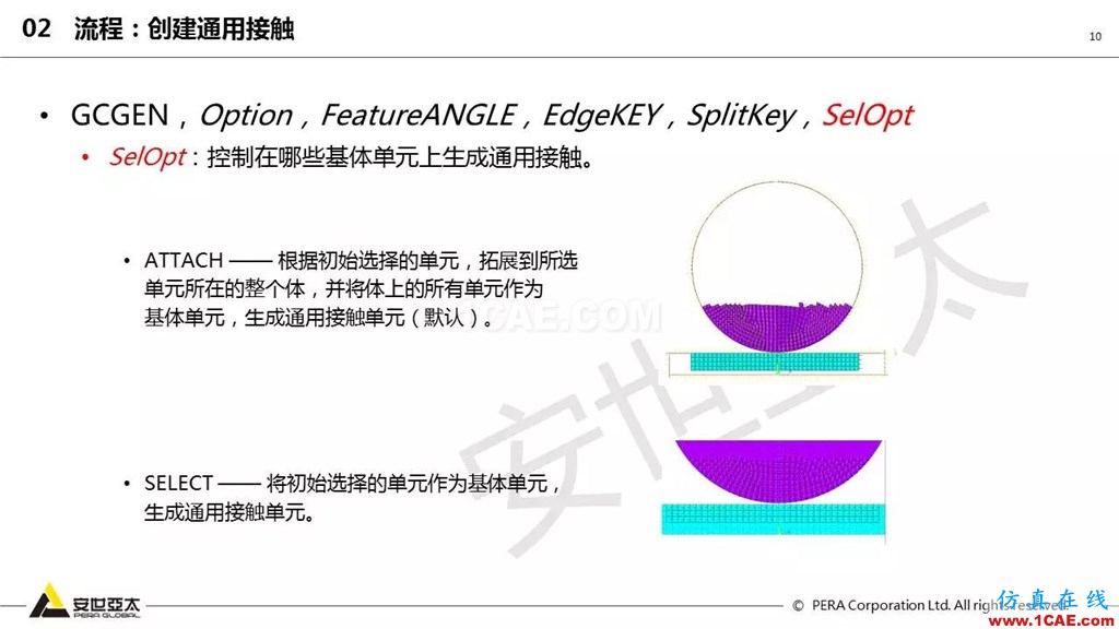 ansys General Contact在接觸定義中的運用(44頁PPT+視頻)ansys培訓課程圖片10