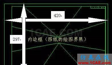 AutoCAD 布局（圖紙空間）使用詳解AutoCAD學習資料圖片2