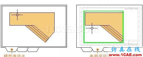 AutoCAD2016基礎應用；布局AutoCAD技術圖片7