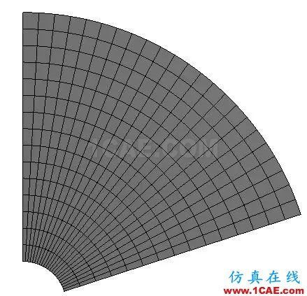 jpg (3).jpg 汽車輪轂為啥長這樣?ANSYS仿真優化實例【轉發】ansys workbanch圖片3