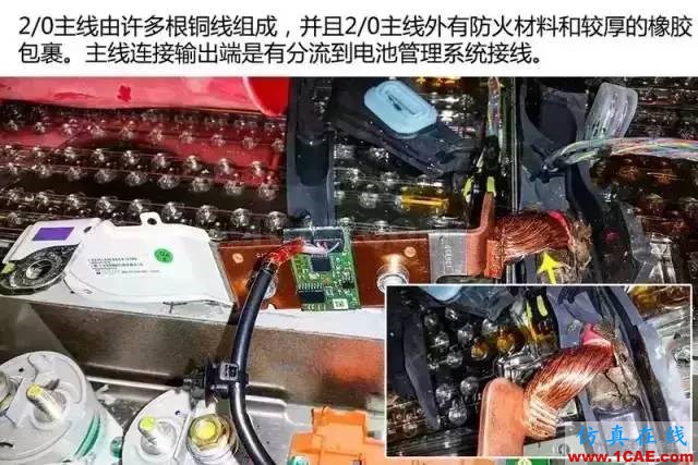 特斯拉為何續航那么久，拆開電池看看里面到底有什么！機械設計教程圖片22