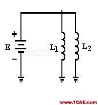 SI-list【中國】萬物皆模擬，來看看模擬電路基礎！HFSS分析圖片17