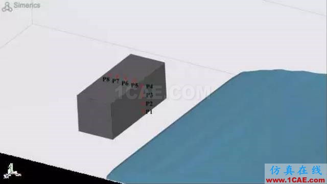 【技術貼】PumpLinx VOF功能應用與驗證cae-pumplinx圖片6