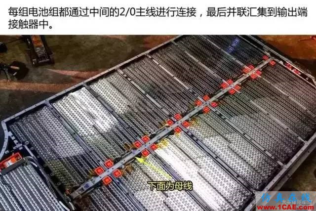 特斯拉為何續航那么久，拆開電池看看里面到底有什么！機械設計教程圖片20
