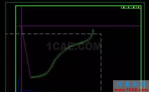 AutoCAD 布局（圖紙空間）使用詳解AutoCAD學習資料圖片17