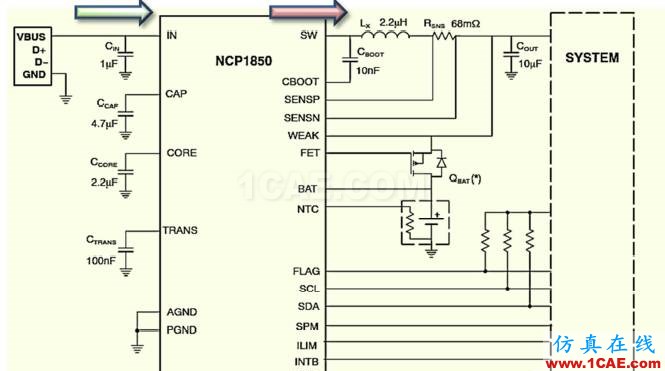 手機插入USB充電時,GPS SN值下降4dB何解?ansysem培訓教程圖片3
