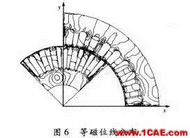 傳統(tǒng)電機(jī)和新型非晶電機(jī)性能的仿真對比Maxwell應(yīng)用技術(shù)圖片10
