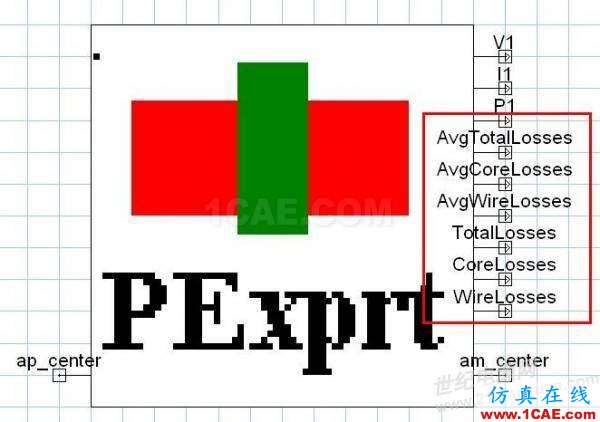 ansys電磁電機(jī)仿真:一步一步學(xué) PExprt 和 Simplorer 聯(lián)合仿真Maxwell仿真分析圖片35