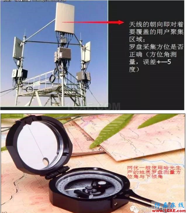 最好的天線基礎知識！超實用 隨時查詢(20170325)【轉】HFSS分析圖片69