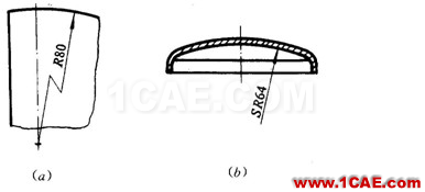 機(jī)械制圖基礎(chǔ)知識,大學(xué)四年的精華全在這里了!機(jī)械設(shè)計(jì)資料圖片21