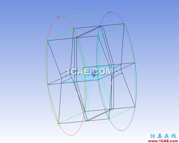 icem關于貫穿Oblock