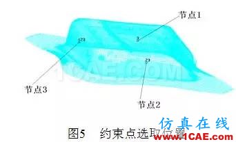 基于eta/Dynaform發蓋外板拉深后切邊回彈的模擬研究dynaform仿真分析圖片4