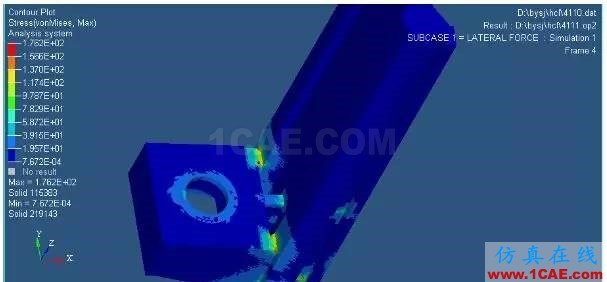 基于 HyperWorks 的拉床主溜板優化設計 基于 HyperWorks 的拉床主溜板優化設計hypermesh分析圖片3