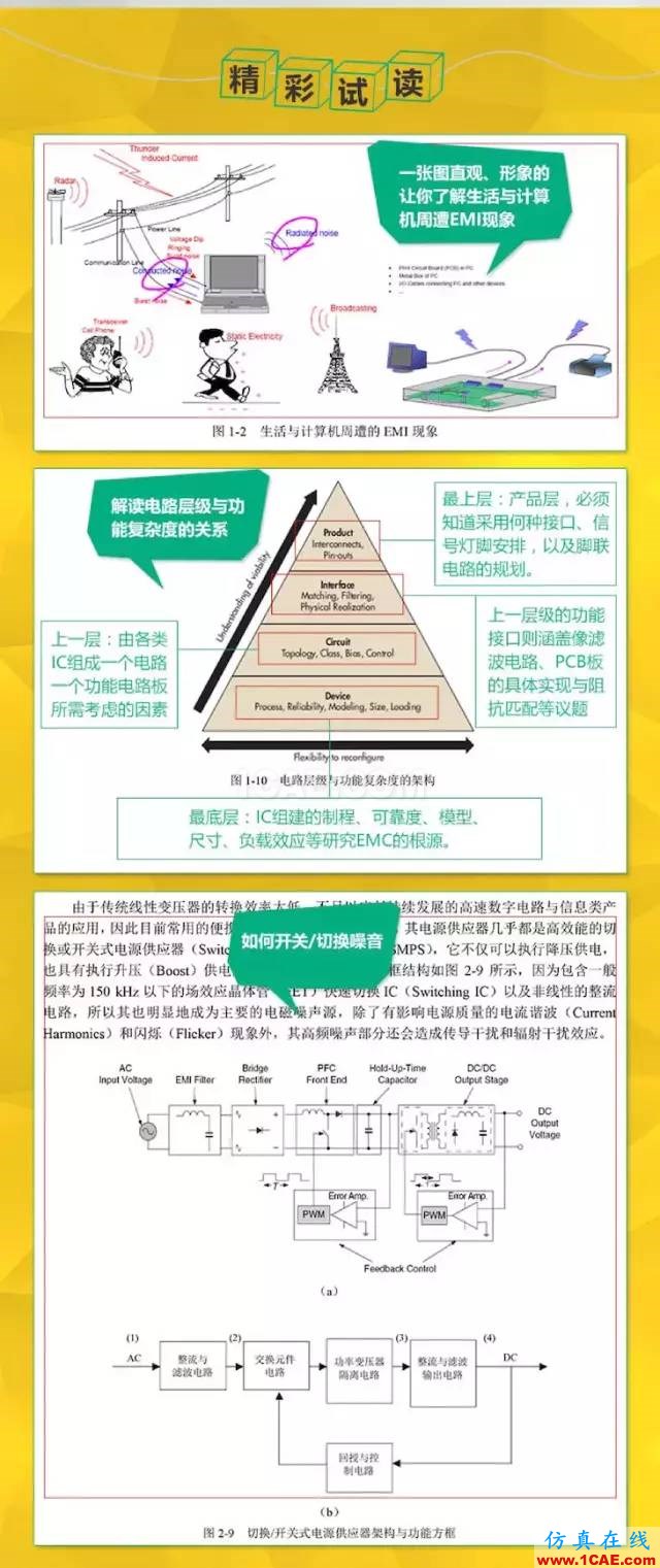 ansys電磁兼容培訓推薦：《電磁兼容原理分析與設計技術》HFSS分析圖片3