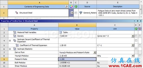 某轉軸隨機振動分析【轉發】ansys分析案例圖片4