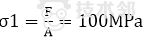 ANSYS與ABAQUS關于梁單元后處理的計算與理論值比較（糾錯）- CAE夢想很偉大abaqus有限元培訓資料圖片2
