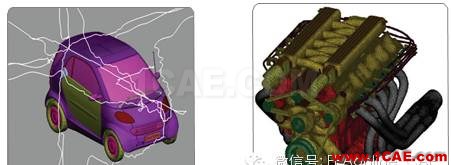 ANSA強大的流體網格處理能力你知道嗎ANSA仿真分析圖片4