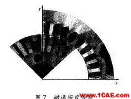 傳統(tǒng)電機(jī)和新型非晶電機(jī)性能的仿真對比Maxwell應(yīng)用技術(shù)圖片11