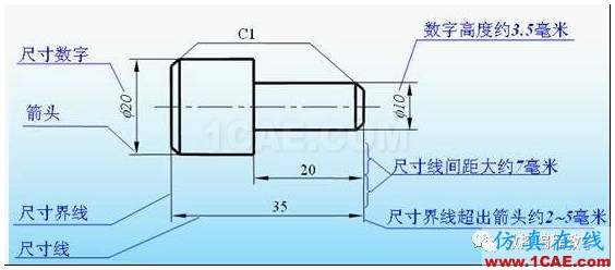機(jī)械制圖基礎(chǔ)知識,大學(xué)四年的精華全在這里了!機(jī)械設(shè)計(jì)圖例圖片13