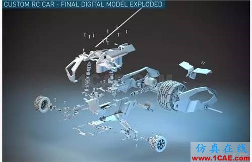 【視窗視頻】SOLIDWORKS設計,3D打印遙控越野車曝光-造型奇特創意前衛solidworks simulation技術圖片2