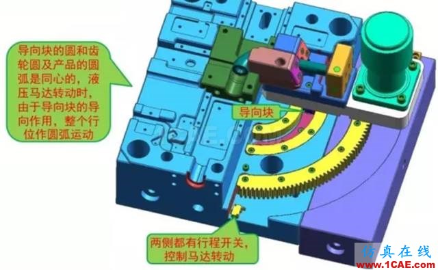 模具達人：解剖一下”彎管圓弧“抽芯模具的設計ug模具設計技術圖片7