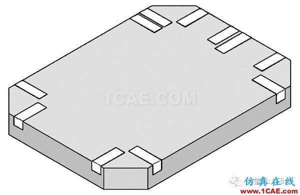 科普：封裝的類型IC-packageHFSS結果圖片10