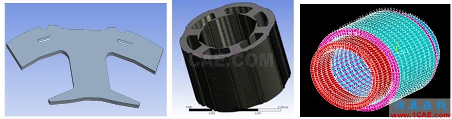 Ansys Maxwell/siwave 電機仿真咨詢與專業定制開發Maxwell分析圖片8