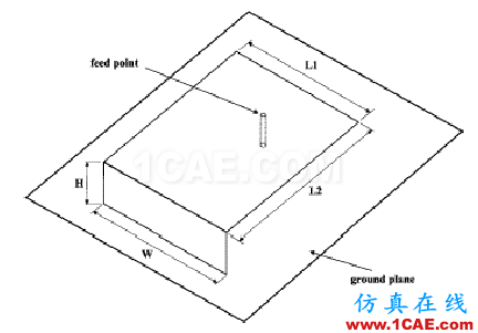 天線(xiàn)講座——第五講 手機(jī)PIFA天線(xiàn)分析HFSS仿真分析圖片14