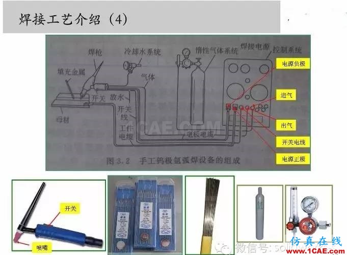 圖文-鈑金各種工序的工藝介紹!solidworks simulation應用技術圖片20