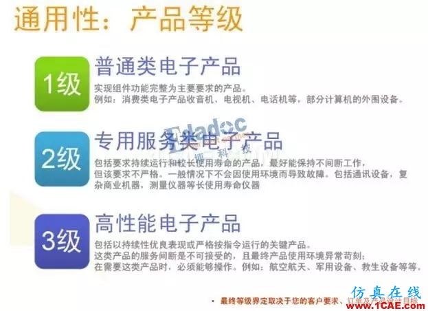 你從哪里來，PCB成品銅厚和孔銅的由來HFSS培訓的效果圖片2
