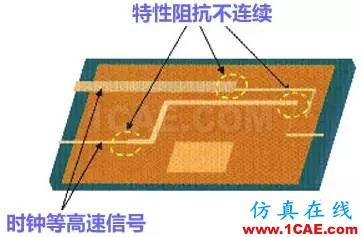 高速PCB設計EMI之九大規則ansysem仿真分析圖片4