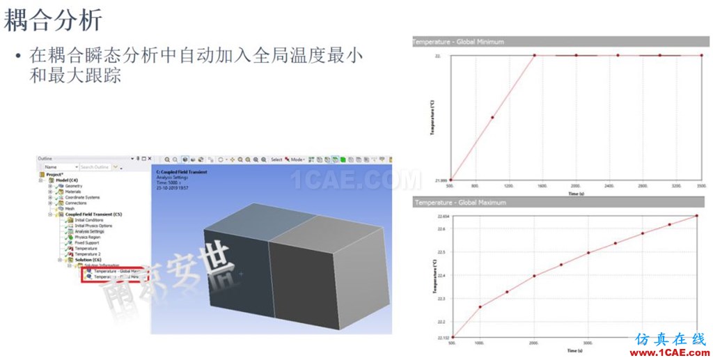 ANSYS 2020R1來了 | 結構新功能（二）ansys workbanch圖片10
