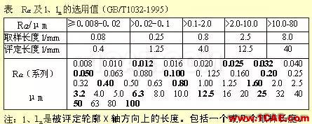 機械人不可缺少的四大類基礎資料，建議永久收藏【轉發(fā)】Catia技術圖片12