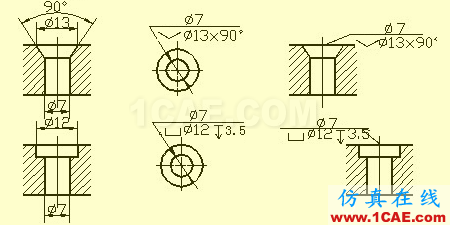 機械人不可缺少的四大類基礎資料，建議永久收藏【轉發(fā)】Catia分析案例圖片7