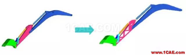 案例-基于HyperWorks的艙門機構多體動力學分析和優(yōu)化-復合材料hypermesh應用技術圖片21