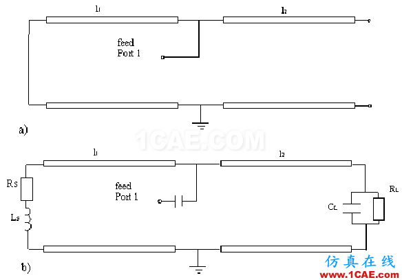 天線(xiàn)講座——第五講  手機(jī)PIFA天線(xiàn)分析ansys hfss圖片9