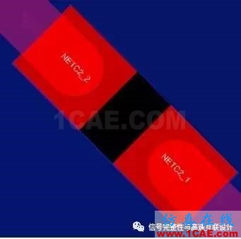 眼圖專家：反射以及如何在高速系統處理反射HFSS圖片4