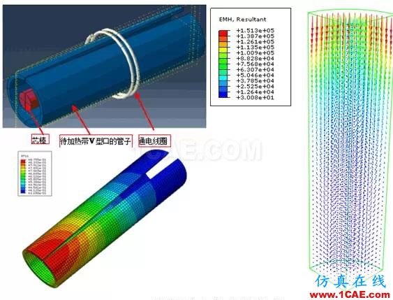 Abaqus模塊你了解多少？abaqus有限元圖片11