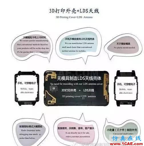 金屬材質(zhì)機(jī)身手機(jī)天線如何設(shè)計(jì)？HFSS培訓(xùn)的效果圖片16