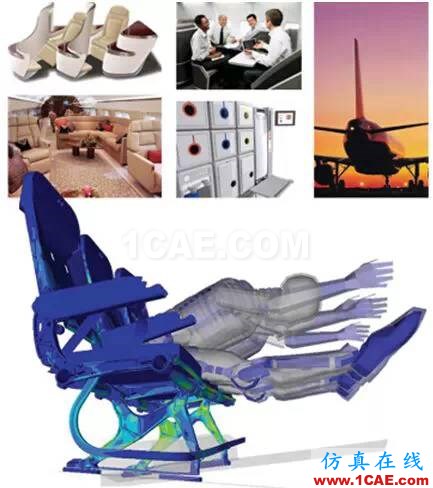 #客戶案例#HyperWorks在B/E Aerospace ——提供更輕、更安全的航空座椅hypermesh培訓教程圖片5