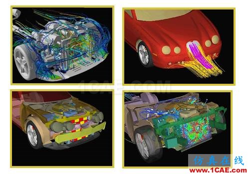 ANSYS CFD在汽車發(fā)動機艙熱管理領(lǐng)域的應(yīng)用fluent流體分析圖片4