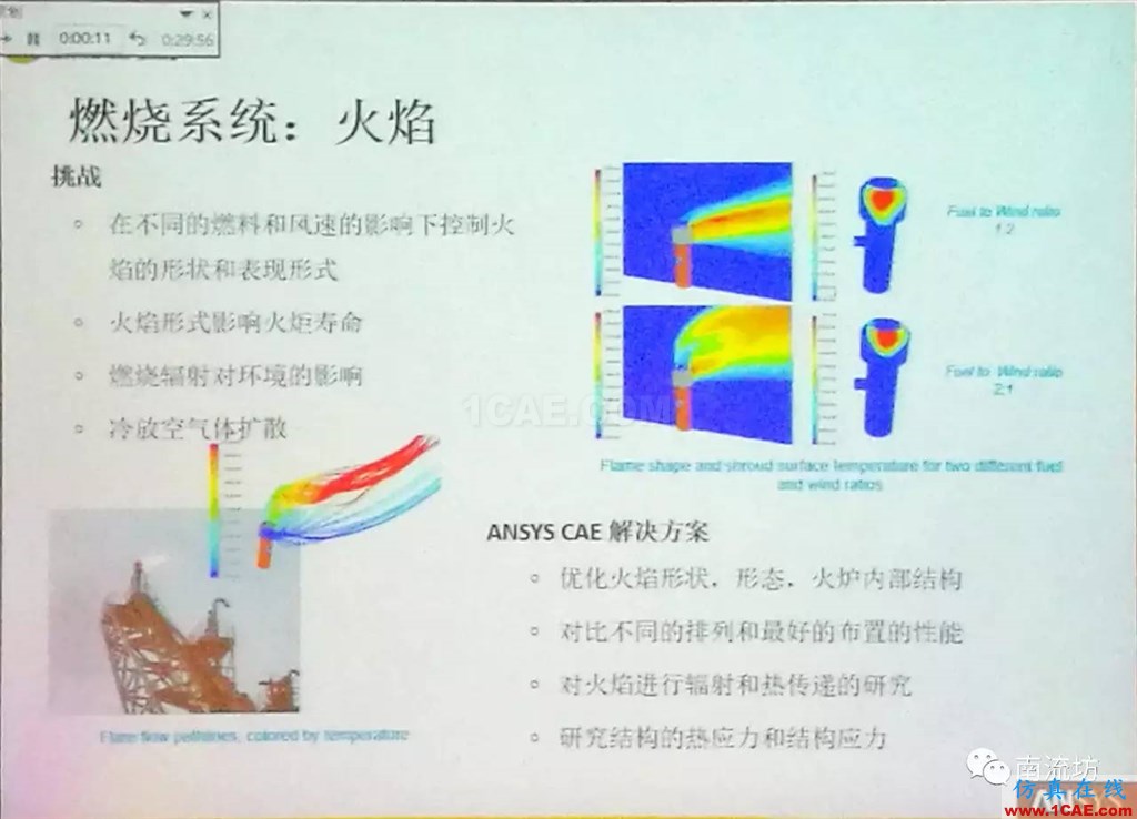 化學/石化工業中的流體仿真視頻(槍版)fluent培訓的效果圖片23