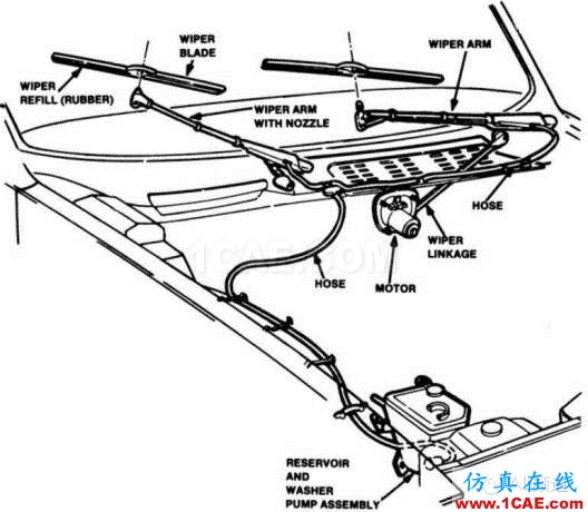 這些汽車(chē)零部件看上去簡(jiǎn)單，設(shè)計(jì)卻很難【轉(zhuǎn)發(fā)】ug設(shè)計(jì)技術(shù)圖片5