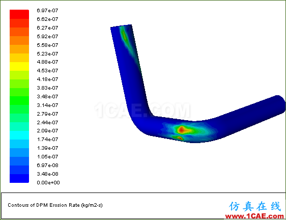 【FLUENT案例】03:沖蝕 使用FLUENT沖蝕模型和離散相模型模擬3D彎管中的流動(dòng)沖蝕現(xiàn)象fluent圖片21