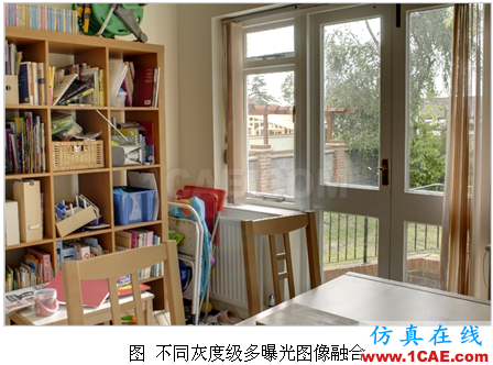 代做畢業設計-MATLAB的條碼、車牌、指紋、圖像識別-QQ572426200 代做畢業設計-MATLAB的條碼、車牌、指紋、圖像識別-QQ572426200
