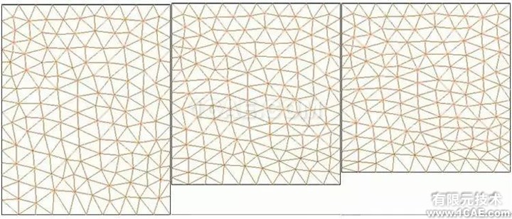 【技術(shù)】ANSYS FLUENT動網(wǎng)格,呈現(xiàn)精彩動態(tài)過程fluent仿真分析圖片6