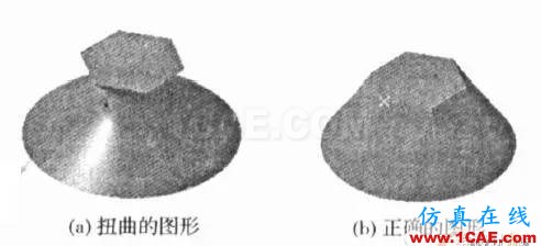 CATIA軟件的幾個(gè)使用技巧Catia培訓(xùn)教程圖片4