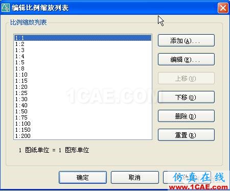 牛人整理的CAD畫圖技巧大全，設計師值得收藏！AutoCAD分析圖片22