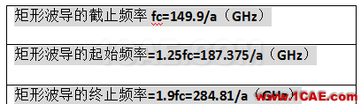 一定要看的波導基礎干貨！HFSS培訓課程圖片19