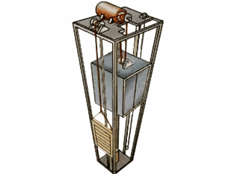 德國人顛覆了160年的設計，首款無纜電梯面世！solidworks simulation分析案例圖片2